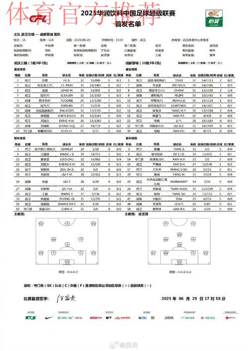 2019-2020五超联赛第十六轮综述 2019-2020五超联赛第十六轮综述